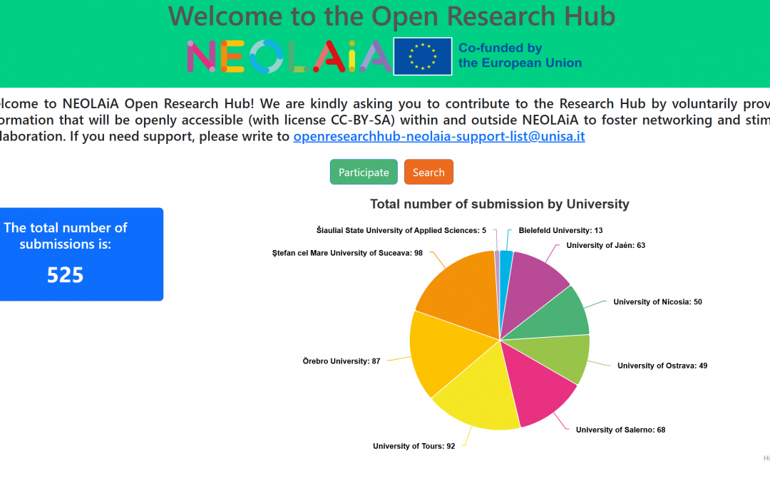 Join the NEOLAiA Open Research Hub!