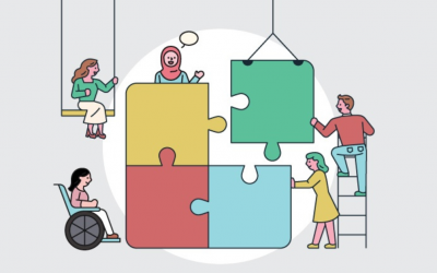 What Is a D&I Training? Building Awareness, Empathy, and Belonging in Universities