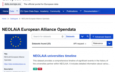 NEOLAiA open data now accessible across Europe