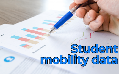 New collaboration on student mobility data with Prof. Marialuisa Restaino