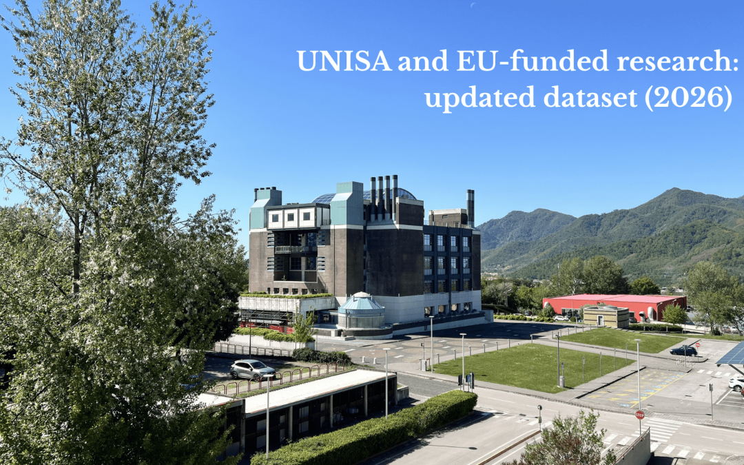 UNISA e la ricerca finanziata dall’UE: dataset aggiornato (2026)